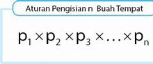 Contoh Soal Aturan Pengisian Tempat Dan Pembahasannya